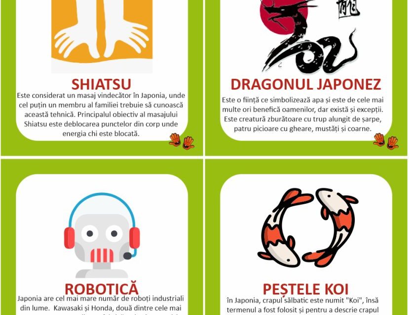 Haihui prin lume: Japonia – cărți